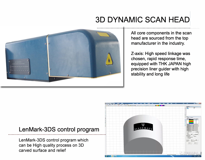 动态 聚焦模板 CO2 副 本 2 副 本 22